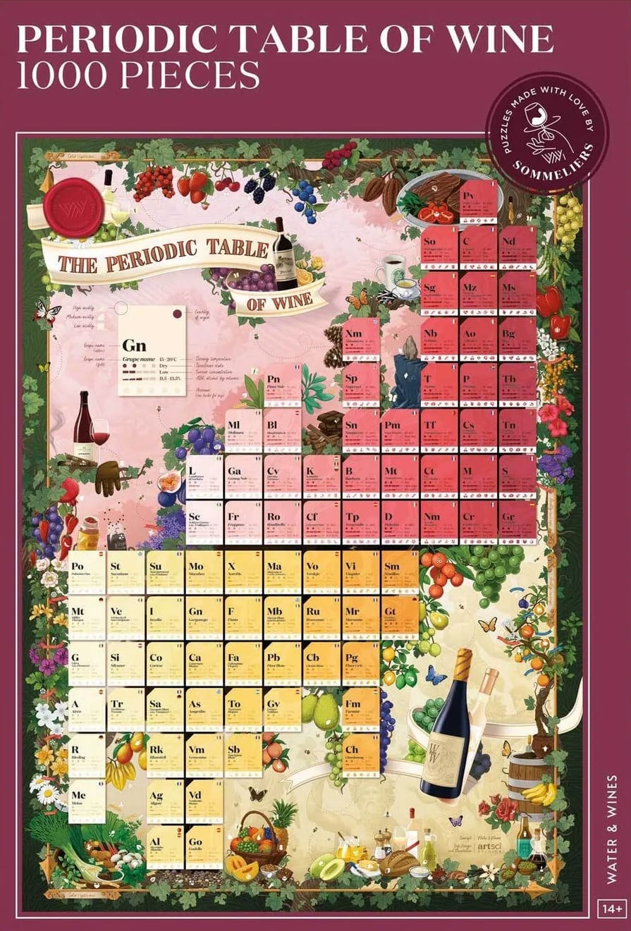 Periodic Element Code For Grapes Wine Puzzle