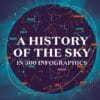 Pierre Léna and Christian Grataloup "History of the Sky in 300 Infographics"