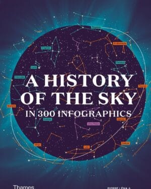 Pierre Léna and Christian Grataloup "History of the Sky in 300 Infographics"