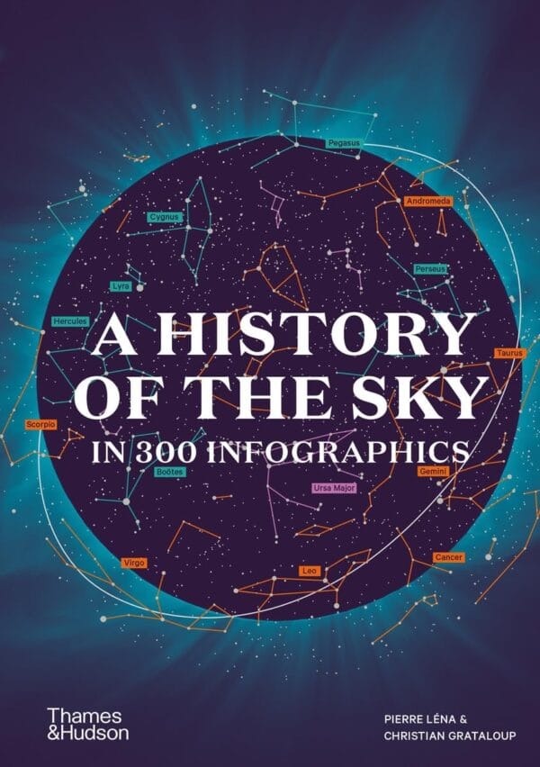 Pierre Léna and Christian Grataloup "History of the Sky in 300 Infographics"